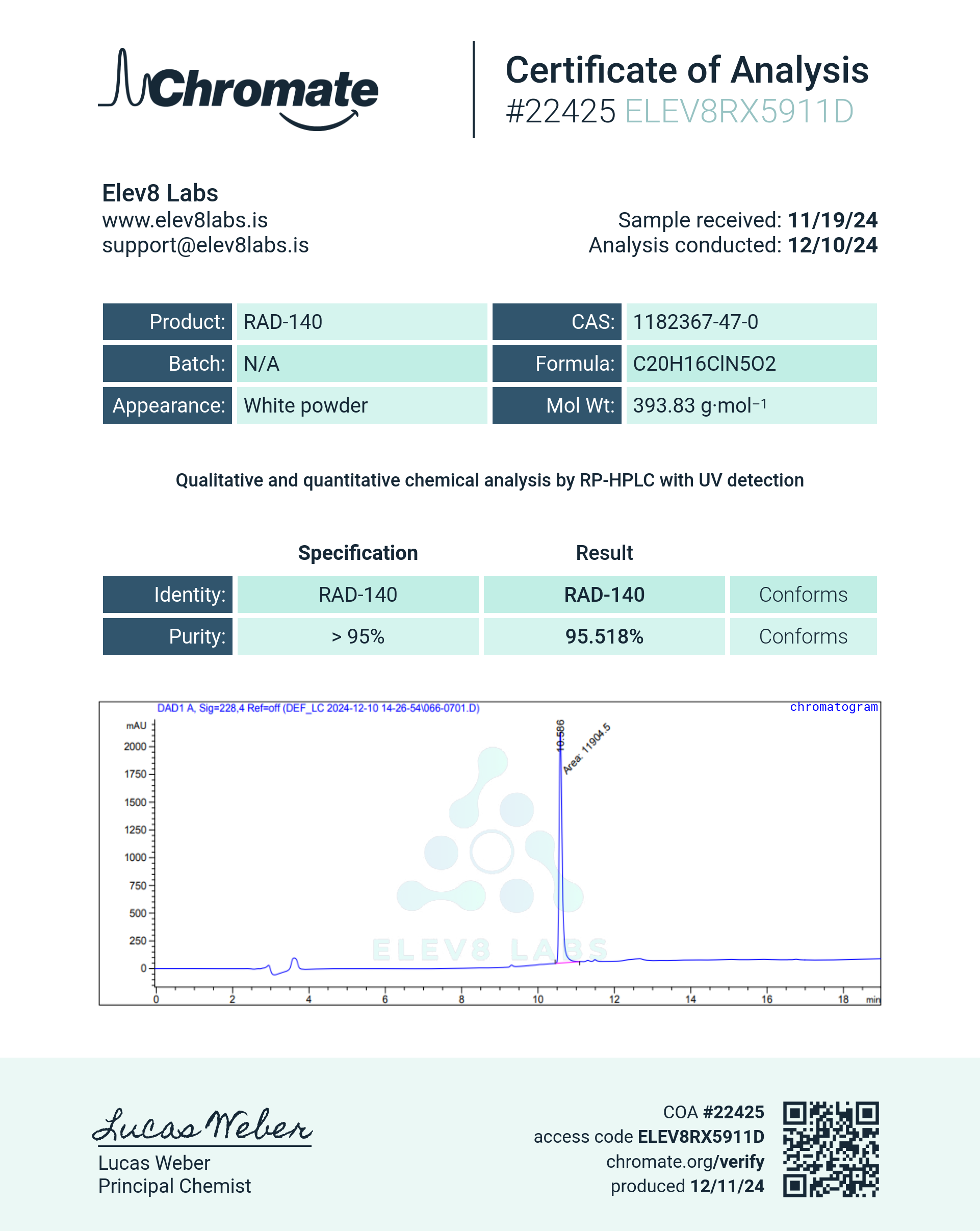 RAD140 - 10mg/ml - 60ml - Image 2