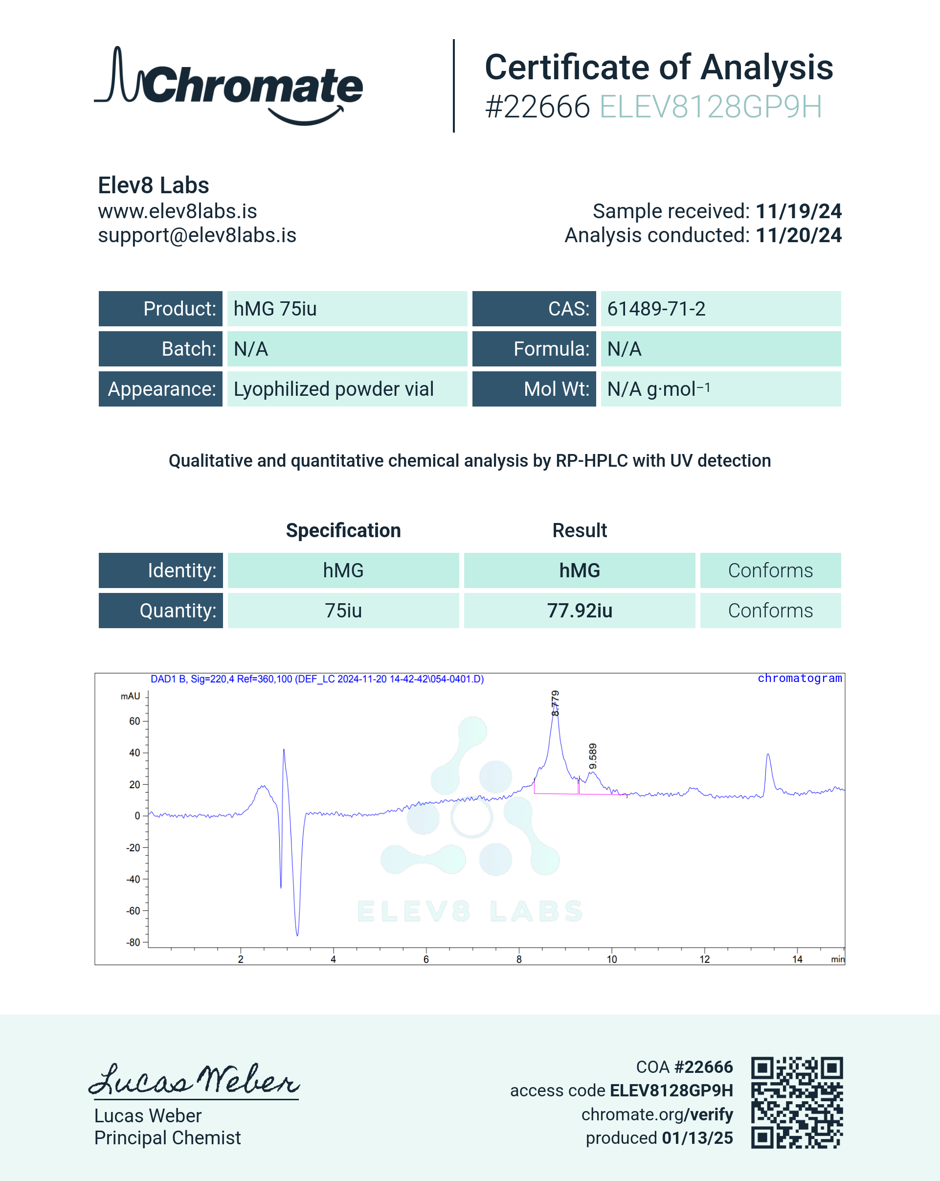 HMG 75 IU - 75iu - Image 2