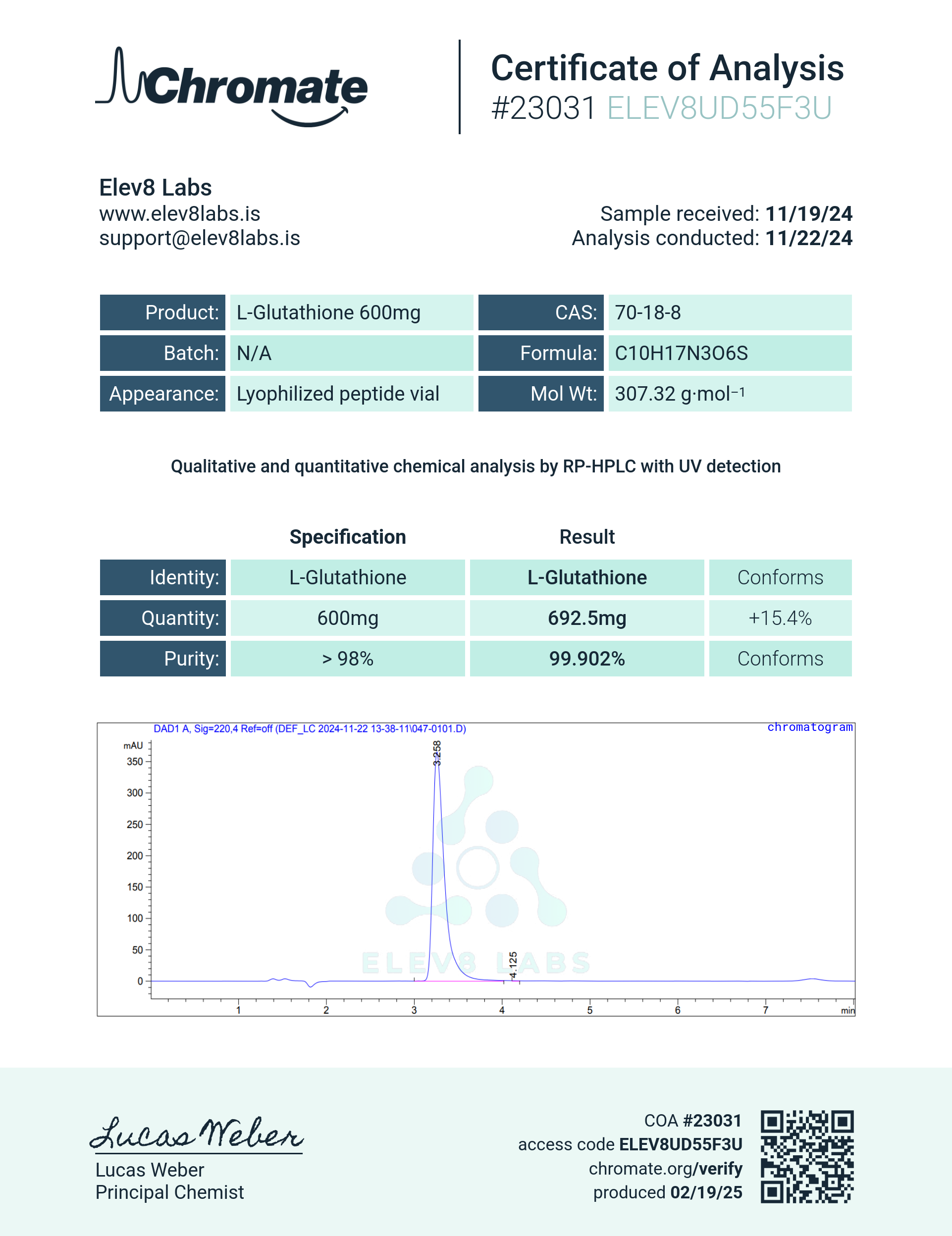 Glutathione, 600mg - Image 2
