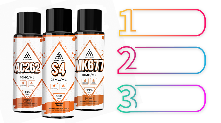 Buy peptides online – lab-tested peptide vial